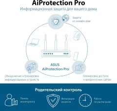 Роутер беспроводной Asus GT-AX11000 AX11000 10/100/1000BASE-TX/4G ready черный