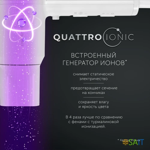 Фен Polaris PHD 2044Ti 1900Вт белый