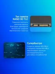 Накопитель SSD Silicon Power SATA-III 256GB SP256GBSS3A55S25 Ace A55 2.5"