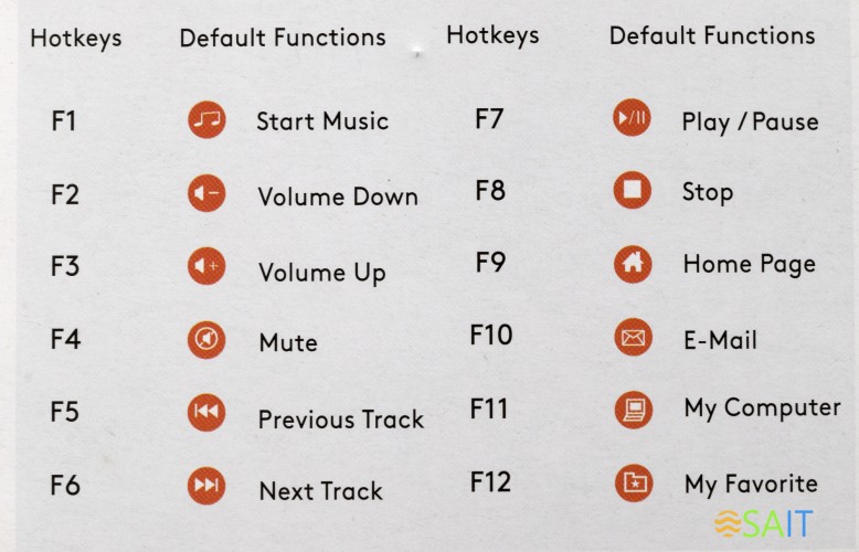 Клавиатура A4Tech Fstyler FK11 белый USB slim