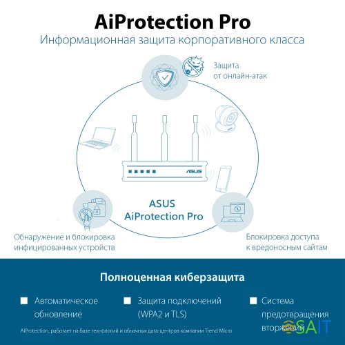 Роутер беспроводной Asus RT-AXE7800 AXE7800 100/1000/2500BASE-T черный
