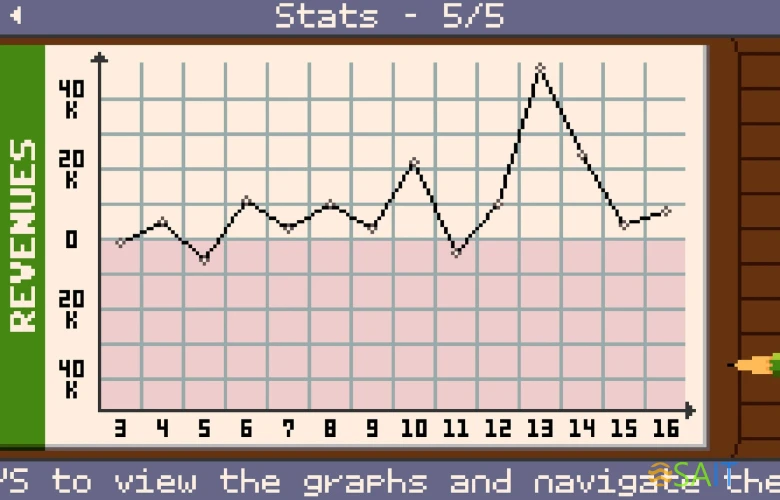 Игра для ПК Plug In Digital Pizza Express (12+)