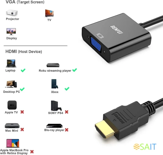 Переходник видео Premier 5-983B HDMI/VGA (f) 0.15м. черный