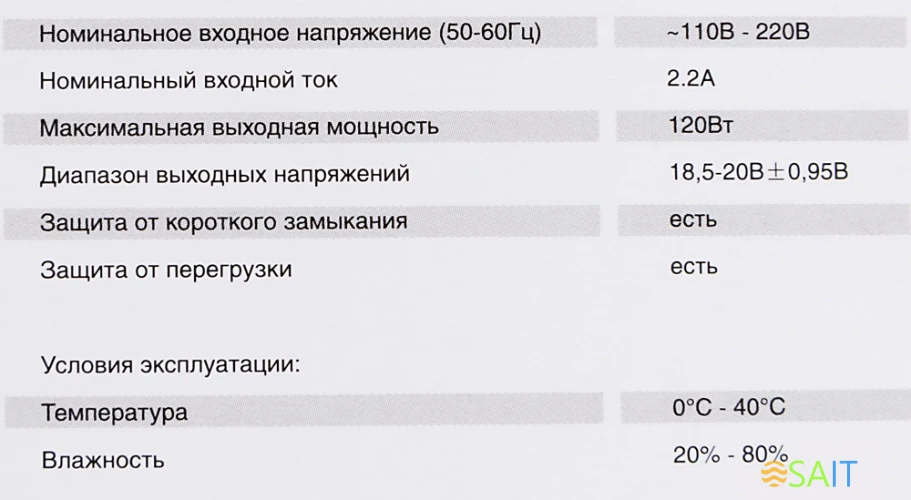 Блок питания Ippon E120 автоматический 120W 18.5V-20V 11-connectors 6.0A от бытовой электросети LED индикатор