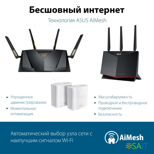 Роутер беспроводной Asus RT-AX88U PRO AX6000 10/100/1000/2500BASE-TX/4G ready черный