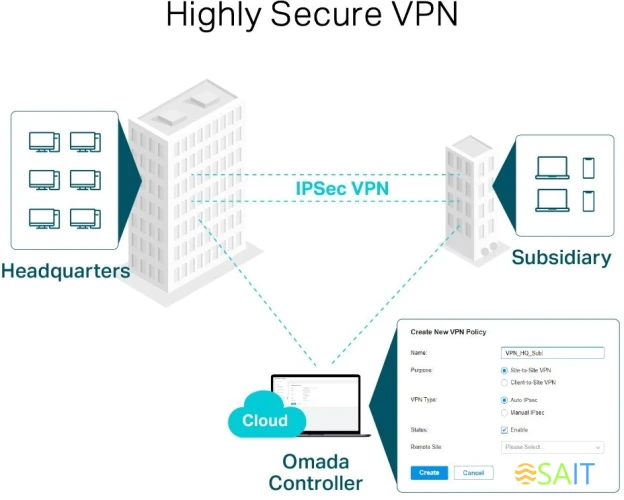 Межсетевой экран TP-Link SafeStream ER7206 10/100/1000BASE-TX/SFP