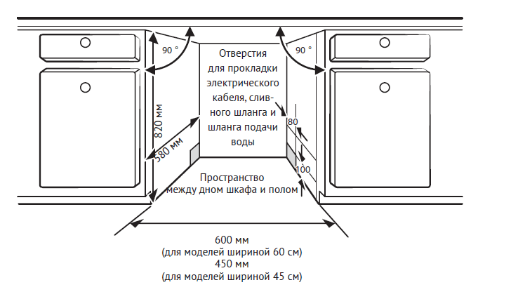 Встраиваемая посудомоечная машина Kuppersberg Kuppersberg GLM 6081