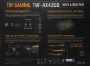 Роутер беспроводной Asus TUF-AX4200 AX4200 10/100/1000/2500BASE-TX/4G ready черный