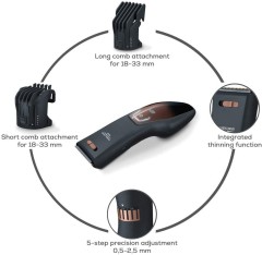 Машинка для стрижки Beurer HR5000 черный (насадок в компл:2шт)