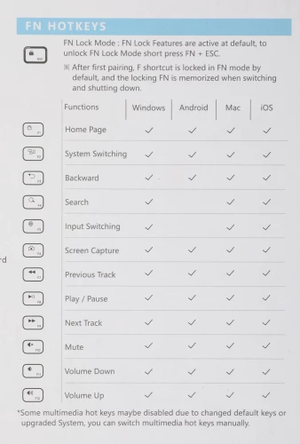 Клавиатура + мышь A4Tech Fstyler FB2535C клав:белый/серый мышь:белый/серый USB беспроводная Bluetooth/Радио slim (FB2535C ICY WHITE)