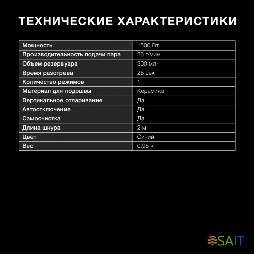 Отпариватель ручной Hyundai H-HS03008 1500Вт белый/голубой