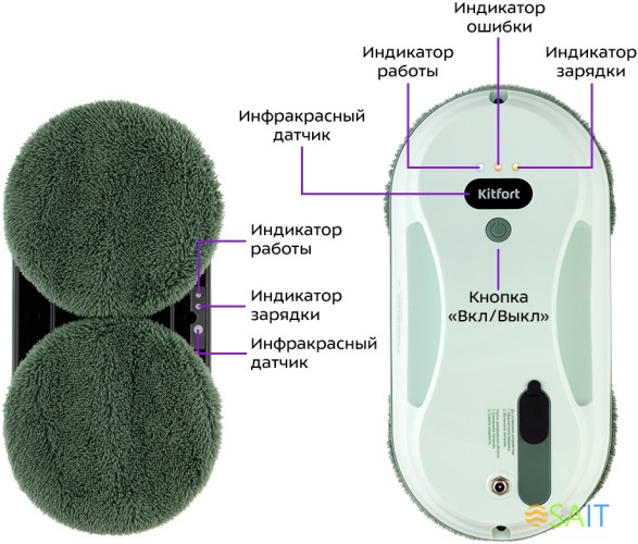 Мойщик окон Kitfort КТ-5189 пит.:от сети зеленый