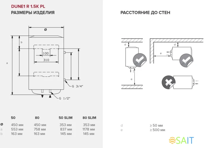 Водонагреватель Ariston DUNE1 R 80 V 1,5K PL 1.5кВт 80л электрический настенный/белый