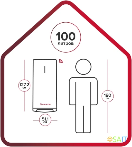 Водонагреватель Ariston Velis Lux Inox PW ABSE WIFI 100 2.5кВт 100л электрический настенный/серый