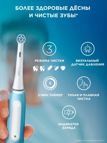 Зубная щетка электрическая Oral-B iO_S3_Ice Blue голубой