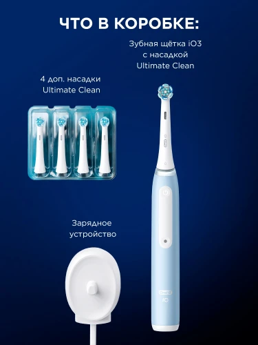 Зубная щетка электрическая Oral-B iO_S3_Ice Blue голубой