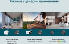 Инжектор PoE+ TP-Link POE160S 10/100/1000BASE-T 100-240В(АС)