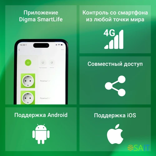 Умная розетка Digma DiPlug Cube 1 EU Wi-Fi белый (DPC13S)