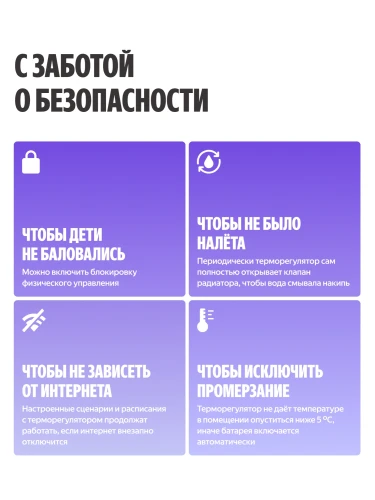 Термоголовка для радиатора Yandex YNDX-00518 белый