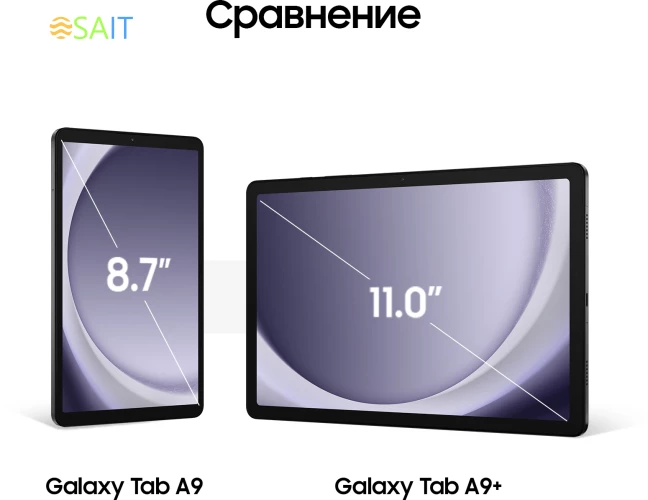 Планшет Samsung Galaxy Tab A9 SM-X110 G99 (2.2) 8C RAM8Gb ROM128Gb 8.7" LCD 1340x800 Android 13 серый 8Mpix 2Mpix BT WiFi microSD 1Tb 5100mAh 7hr