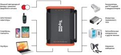 Электростанция портативная TopON TOP-X100 96000mAh 3A QC3.0 2xUSB черный/оранжевый (чехол в комплекте) (102705)