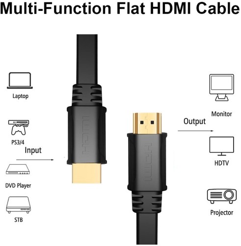 Кабель соединительный аудио-видео Premier 5-815F HDMI (m)/HDMI (m) 1.5м. черный (5-815F 1.5)
