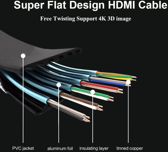 Кабель соединительный аудио-видео Premier 5-815F HDMI (m)/HDMI (m) 1.5м. черный (5-815F 1.5)