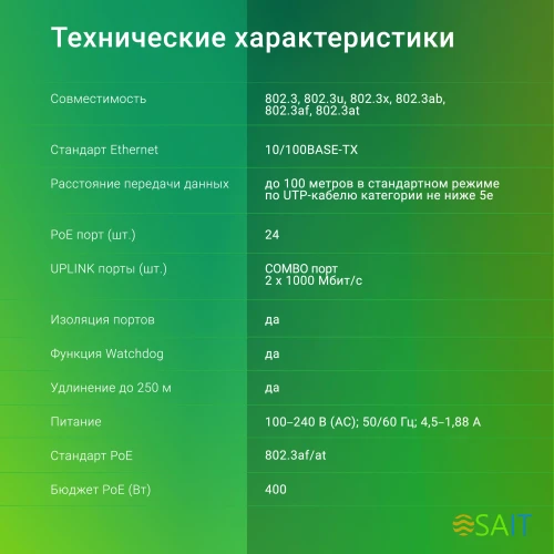 Коммутатор Digma DSP224F-2C-R400 DSP224F-2C-R400 V1 (L2) 24x100Мбит/с 2xКомбо(1000BASE-T/SFP) 24PoE 24PoE+ 400W неуправляемый