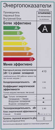 Сплит-система Starwind TAC-09CHSA/XAA1 белый