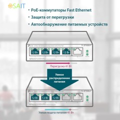 Коммутатор TP-Link TL-SF1005LP (L2) 5x100Мбит/с 4PoE 41W неуправляемый