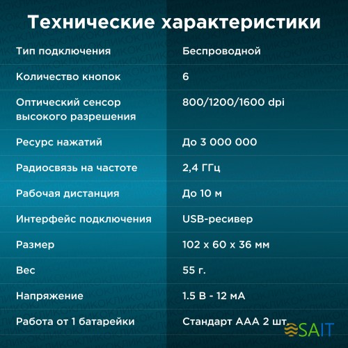 Мышь Оклик 585MW черный оптическая 1600dpi беспров. USB для ноутбука 6but (351687)