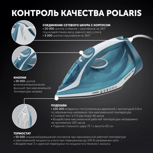 Утюг Polaris PIR 2487AK 2400Вт бирюзовый/белый