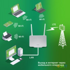 Интернет-центр Digma HOME (D4GHMAWH) N300 3G/4G cat.4 белый