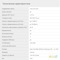 Интернет-центр Digma HOME (D4GHMAWH) N300 3G/4G cat.4 белый