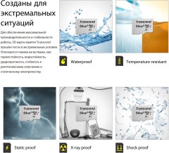 Флеш карта microSDXC 64GB Transcend TS64GUSD300S-A + adapter