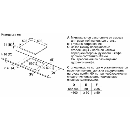 Встраиваемая индукционная панель BOSCH Встраиваемая варочная панель BOSCH PUC61KAA5E