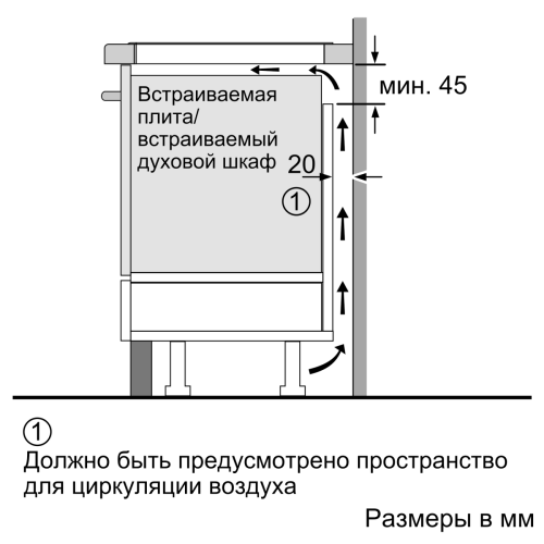 Встраиваемая индукционная панель BOSCH Встраиваемая варочная панель BOSCH PUC61KAA5E
