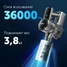 Пылесос ручной Red Solution V3080 450Вт серый