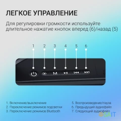 Колонка порт. Digma D-PS1532 черный 60W 2.0 BT 10м 3600mAh (PS1532B)