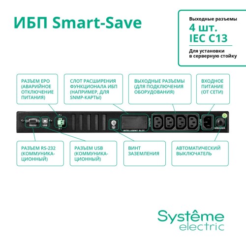 ИБП Systeme Electric Smart-Save SMT 750 ВА, монтаж в стойку 1U, 230 В, 4 розетки IEC C13, SmartSlot, AVR, LCD, USB HID Systeme Electric Smart-Save SMT 750VA SMTSE750RMI1U