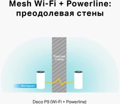 Бесшовный Mesh роутер TP-Link DECO P9(2-PACK) AC1200 10/100/1000BASE-TX белый (упак.:2шт)