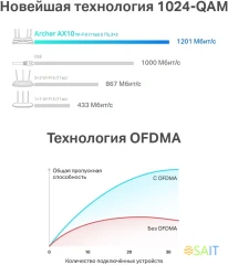 Роутер беспроводной TP-Link Archer AX10 AX1500 10/100/1000BASE-TX черный
