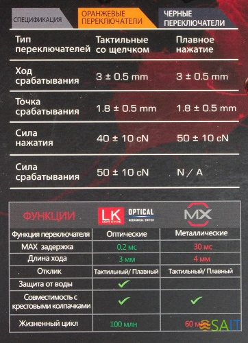 Клавиатура A4Tech Bloody B760 механическая серый USB for gamer LED (B760 GREY (BLACK SWITCH))