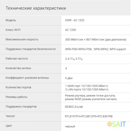 Роутер беспроводной Digma DWR-AC1202 AC1200 10/100/1000BASE-TX черный