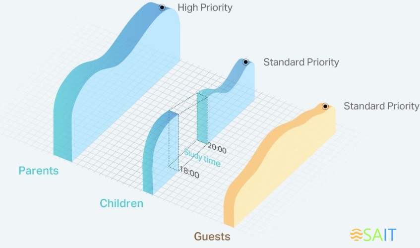 Роутер беспроводной TP-Link TL-WR844N N300 10/100BASE-TX белый