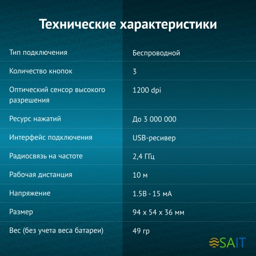 Мышь Оклик 605SW черный/синий оптическая 1200dpi беспров. USB для ноутбука 3but (384109)