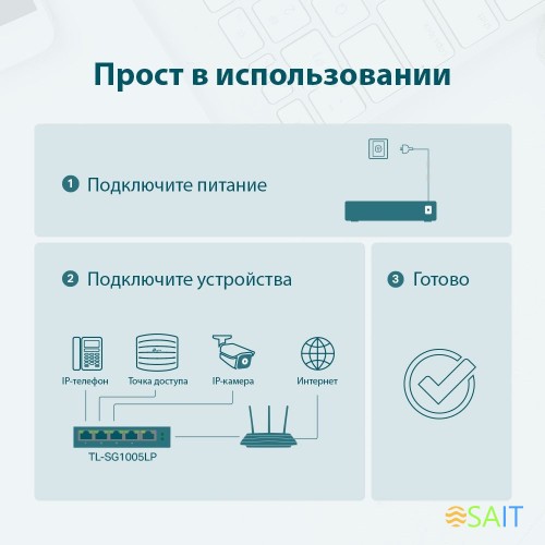 Коммутатор TP-Link TL-SG1005LP (L2) 5x1Гбит/с 4PoE+ 40W неуправляемый