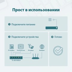 Коммутатор TP-Link TL-SG1005LP (L2) 5x1Гбит/с 4PoE+ 40W неуправляемый
