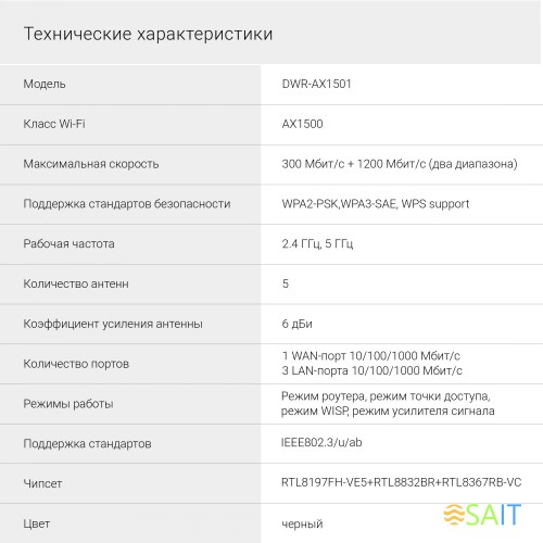 Роутер беспроводной Digma DWR-AX1501 AX1500 10/100/1000BASE-TX черный