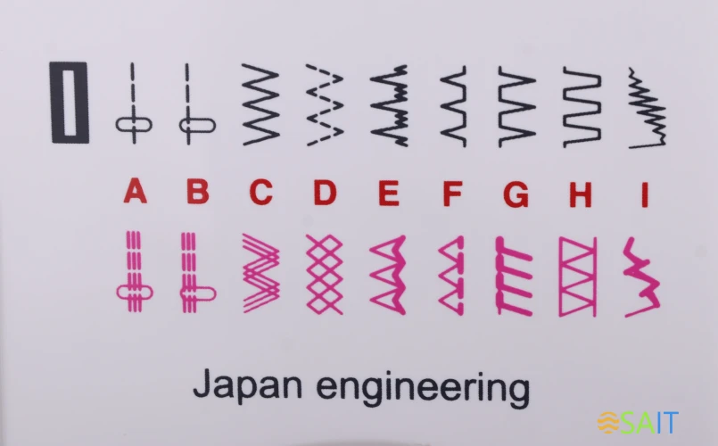 Швейная машина Janome Sew Line 500s белый